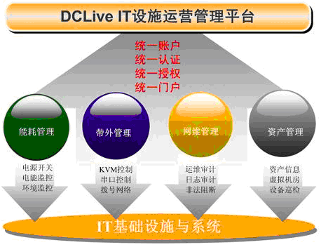 德讯