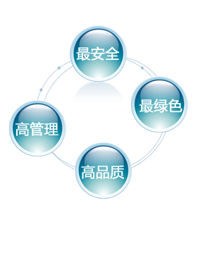 万国数据上海外高桥数据中心